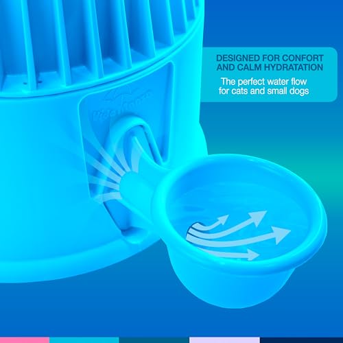 Pet Water Dispenser for Dogs and Cats, 67.6 oz – Gravity-Fed Water Bowl for Clean Drinking, Prevents Wet Fur, BPA-Free Polypropylene, Vida Mansa (Clear Light Blue) - color: Clear Light Blue