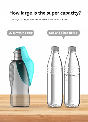 Kalimdor Dog Water Bottle, Leak Proof Portable Puppy Water Dispenser with Drinking Feeder for Pets Outdoor Walking, Hiking, Travel, Food Grade Plastic (27oz Blue) - color: 27oz Blue