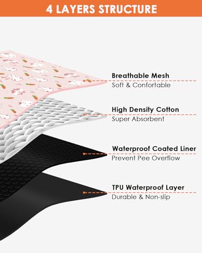 Bissap 2 Packs Guinea Pig Cage Liners, 18''X24'' Washable Guinea Pig Pee Pads Non Slip Reusable Fast and Super Absorbent Bedding for Small Animals Rabbit Hamster Chinchillas Rat - Pink - color: Pink, size: 18'' x 24''