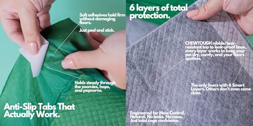 Hopp'd™ Disposable Cage Liners for Guinea Pigs, Rabbits, Ferrets & Small Pets - Ultra Absorbent Bunny Pee Pads with Bamboo Odor Control; Guinea Pig Bedding (47"x24" Midwest)- 12 Count (1 Month Supply) - style: 47"x24" Midwest