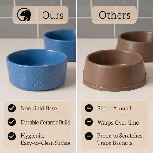Ceramic Dog Bowl Set of 2 w/ Anti-Skid Base 6.5"W x 2.5"H, 3.8 Cup Capacity | Thick Ceramic, Dishwasher Safe, Anti-Skid Rubber Base, 3.8 Cups per Bowl, Ceramic Food & Water Bowls Set of 2 for Medium Dogs - color: Blue, size: Medium