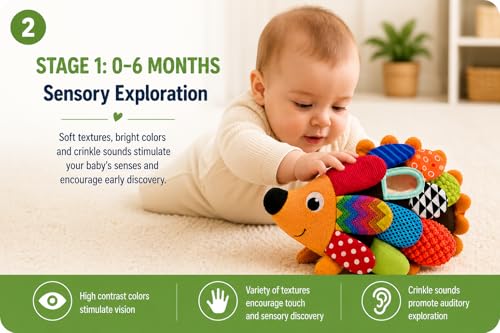 Sensory Hedgehog Buckle Toy for Toddlers 1-3 | Soft Plush Baby Buckle Toy with 8 Textures, Mirror, Crinkle & Sensory Activities | Montessori Toddler 2Buckle Toy for Fine Motor Skills