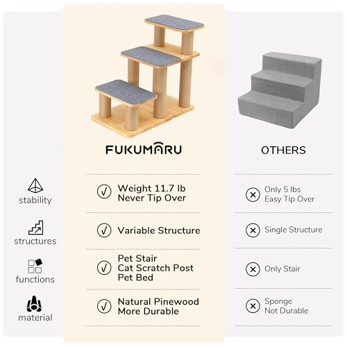 FUKUMARU Dog Stairs, Solid Wood Pet Stairs with Cat Scratching Post | Transformable Cat Step Hold Up to 200 lbs, 20" Pet Ramp for Dogs and Cats to Climb High Bed and Couch, Over 6 Combinations - color: Grey