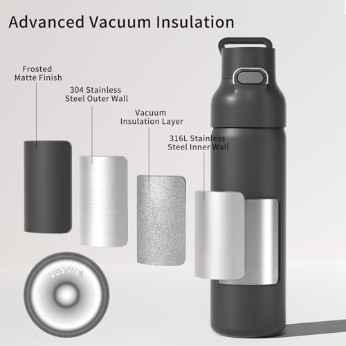 24oz 316L Stainless Steel Insulated Water Bottle | Smooth-flow oval spout, One-hand flip lid, Easy carry handle, Easy to clean, Sweat-proof exterior, Black - color: Black