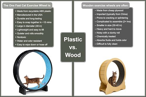 One Fast Cat - Cat Exercise Wheel - Made in the USA - 48" Diameter - Gen. 7 | Black with Koi Pond Foam Traction Pads and Solid Black Inline Wheels - color: Black Wheel / Koi Pond Foam / Black Inline