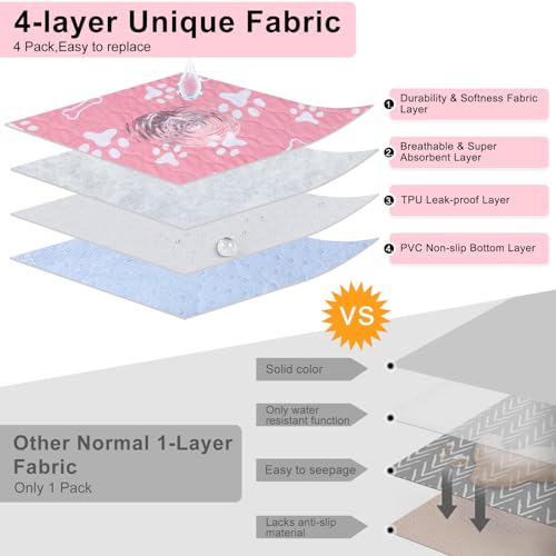 BEAUTYZOO 4 Pack Washable Pee Pads for Dogs, Reusable Puppy Pads for Potty Training, Waterproof Super Absorbent Whelping Pads Mats Non Slip Against Urine for Small Medium Dogs Cats, 36" x 41" - color: Pink, size: 36 X 41 Inch (Pack of 4)