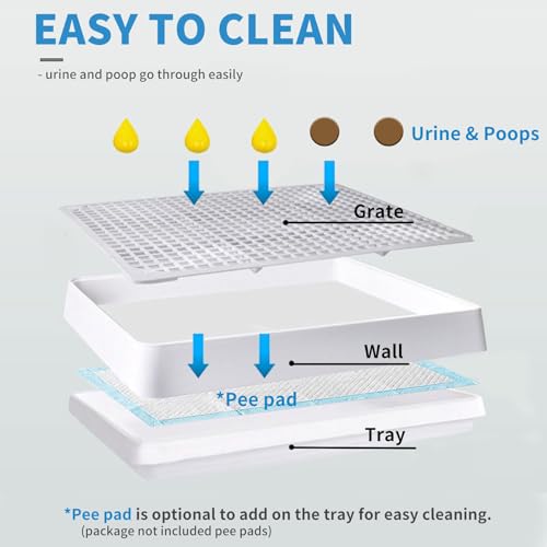 Rabbit Litter Box with Grid 15x12in, Potty Training Pan for Small Animals | Rabbit Litter Box with Grid, Bunny Litter Tray for Cage, Potty Training Pan for Animals. - size: S (+1 perforated grate)