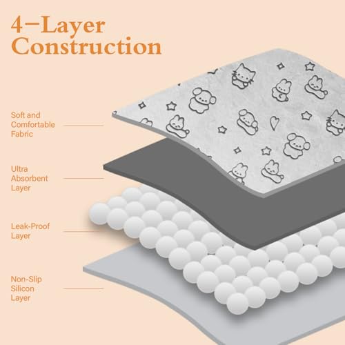 Reusable Puppy Pads, Washable Pee Pads, Leakproof 18"x 24" 2 Pack | High Absorbency Dog Training Pads, Wee Wee Pads With Waterproof Non-Slip Base For Indoor Potty, Crates, Playpen & Senior Dogs - size: 18x24(pack of 2)-pet