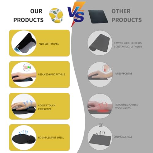 Mouse Pad with Wrist Rest, Comfortable Computer Mousepad with Gel Wrist Support Smooth Surface and Non-Slip PU Base for Pain Relief, Laptop, Office & Home (Lemon) - color: Lemon