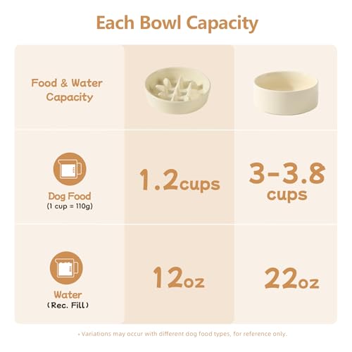 Havniva Elevated Slow Feeder Dog Bowls, Ceramic Dog Bowl Slow Feeder Set | 1.2 Cups Raised Slow Feeder Dog Bowl for Small Breed, 6.1” Dog Water Bowl with Wooden Stand, Puzzle Dog Food Bowl, Non-slip - color: Light Yellow