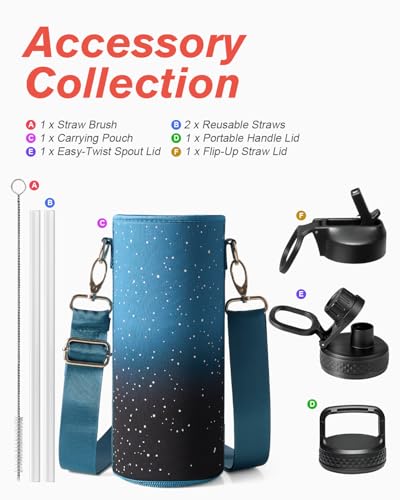 Coolflask 40 oz Water Bottle Insulated with Straw & 3 Leakproof Lids | Water Flask Stainless Steel Triple-Wall Vacuum,Cold 48+h,Dishwasher Safe,Wide Mouth, BPA-Free,Carrier Bag,for Gym,Hiking - color: Turquoise, size: 40 Ounces