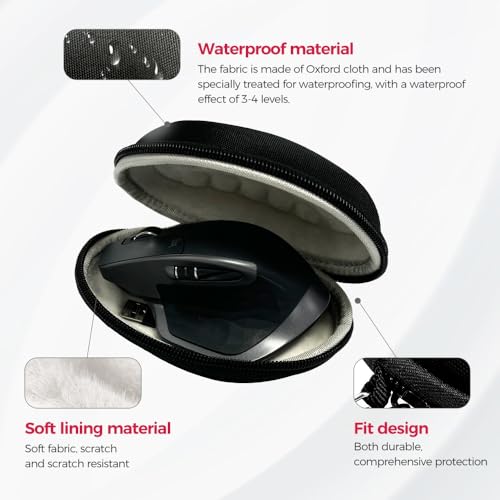 Hard Travel Case Bag for MX Master 3, MX Master 2S, and Wireless Mouse - Waterproof & Shockproof EVA Case with Hand Strap, 360° Zipper - Perfect for Travel Mouse (Pale Grey)