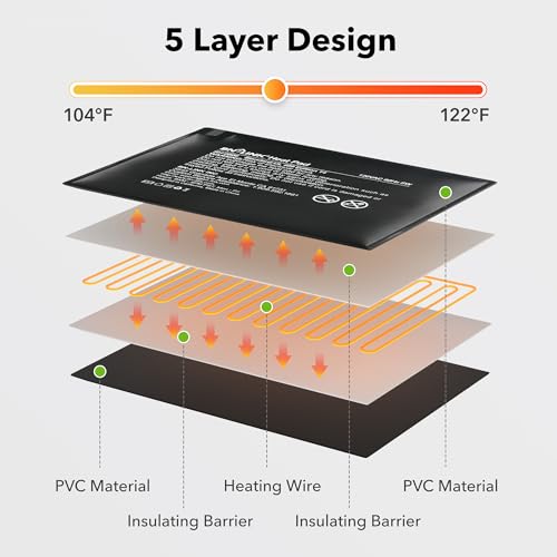 BN-LINK Durable Reptile Heating Pad 6" X 8" with Digital Thermostat Under Tank Heater Terrarium Warmer Combo Set for Turtles, Lizards, Frogs, and Other Reptiles - size: 6" X 8" with Thermostat