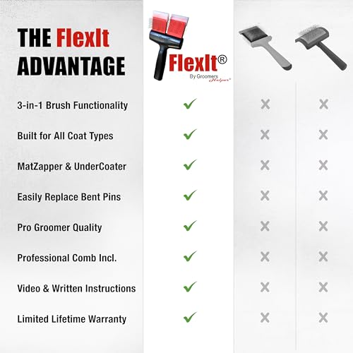 FlexIt Home - Flexible Slicker Brush for Dogs (Single, Soft Flex) | Dog Grooming Brush for Poodles, Golden Doodles, Huskies, Retrievers, and Labradoodles | 3-in-1 System & Video Trainings - color: Super Soft Flex - Single