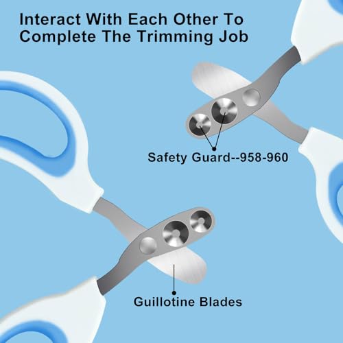 Cat Nail Clippers, Blue | Pet Nail Clippers, Cat Claw Trimmers, 2mm & 3mm Circular Cutting Holes - color: Blue, size: Double Hole