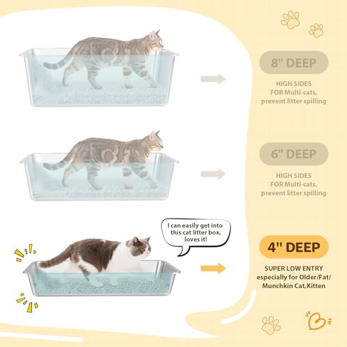 Stainless Steel Cat Litter Box,Extra Large Metal Litter Box,18Lx14x4 in | Extra Large Metal Litter Tray for Big Cats Kitty Rabbits,No Smell,Non Stick,Easy to Clean - color: 4"H, size: 18"L x 14"W