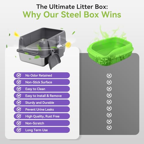 Stainless Steel Cat Litter Box, Free Metal Litter Box with High Sides Lid, Open Top Litter Pan Include Scoop - color: Warm Grey XXL