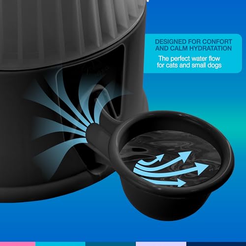 Pet Water Dispenser for Dogs and Cats, 67.6 oz – Gravity-Fed Water Bowl for Clean Drinking, Prevents Wet Fur, BPA-Free Polypropylene, Vida Mansa (Clear Black) - color: Clear Black