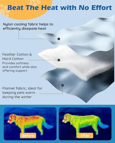Papettly Pet Dog Cooling Mat 39“x27.5” Reversible Cooling Pad for Dogs and Cats, Comfort Ice Silk Cotton Summer Dog Bed Outdoor Indoor Washable, Ideal for Kennel Sofa Floor Car Seats - size: 39x27 IN