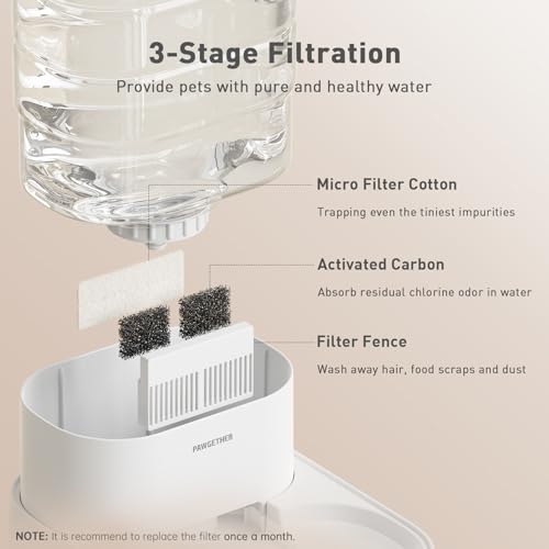 PAWGETHER® 6Pack Filters for PAWGETHER Gravity Pet Water Dispenser Cat Waterer Filter Keep Water Fresh and Clean - color: Waterer Filters