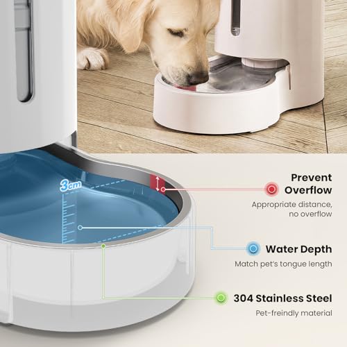 CZPET Automatic 7L Dog and Cat Water Dispenser with Stainless Steel Bowl Gravity Waterer,100% BPA-Free,Large Capacity and Drinking Area Noise-Free for Pets | With Stainless Steel Bowl Gravity Waterer, Large Capacity and Drinking Area Noise-Free for Pets -