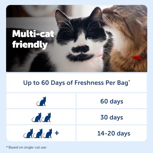 PetSafe ScoopFree Premium Crystal Litter, Fresh Scent, 8Lb Bag, 3 Pack | 5x Faster Odor Control than Clumping Clay Litter, 99% Dust-Free, Low Tracking Crystals, Compatible with Any Cat Litter Box - size: 3-Pack (8 lb Bag)
