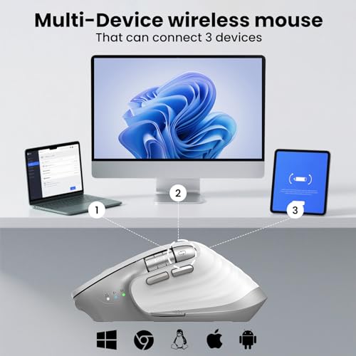 CITLLA Wireless Bluetooth Mouse, Ergonomic Rechargeable Silent Mouse with Multi-Device, Adjustable DPI, Flying Scroll & Thumb Wheel, Bluetooth Mice for Laptop, Computer, Tablet, Smartphone (White) - color: White