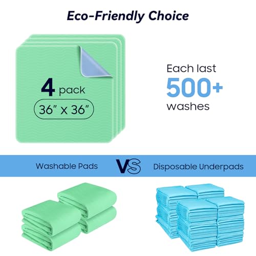 4 Pack 36” x 36” Extra Heavy Absorbency Washable Underpads Bed Pads | WaterProof Quick Drying Nursing Pads Incontinence, Reusable Washable Pee Pads for Dogs, Diaper Changing & Adults - size: 4 Pack - 36" x 36"