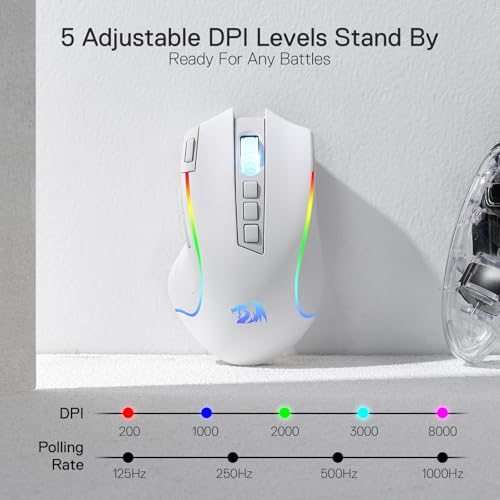 Redragon M612 Wireless RGB Optical Gaming Mouse 8000 DPI Remapping Keys | Cable-Free 0 Delay, Redefine Keybinding Macro, Vibing Backlight, Ergonomic Grip Body Comfort - color: White, style: Wireless