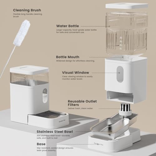 Gardner Pet 2.2 Gallon Automatic Dog Water Bowl Dispenser 8.5L Gravity Water Feeder with Stainless Steel Bowl & Maifan Stone Filter, BPA-Free for for Cats and Dogs (White, 2.2 Gallon) - color: White, size: 2.2 Gallon
