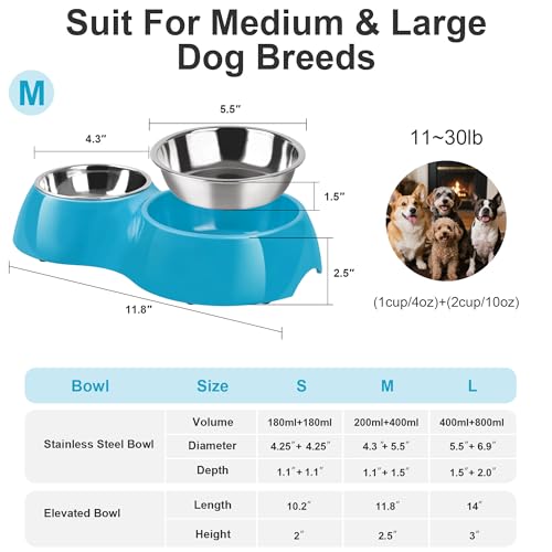 Double Dog Bowls and Food Bowls,Includes Small (4 fl oz) & Medium (10 fl oz) & Non-Slip Resin Station,Pet Feeder for Puppy Medium Dogs Cats - Blue - color: Blue, size: Medium
