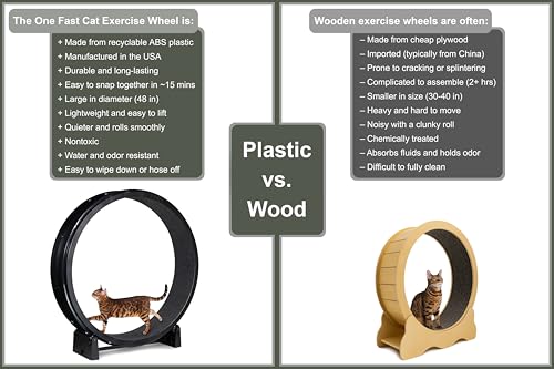One Fast Cat - Cat Exercise Wheel - Made in the USA - 48" Diameter - Gen. 7 | Black with Black Felt Traction Pads and Light-Up LED Inline Wheels - color: Black Wheel / Black Felt / LED Inline