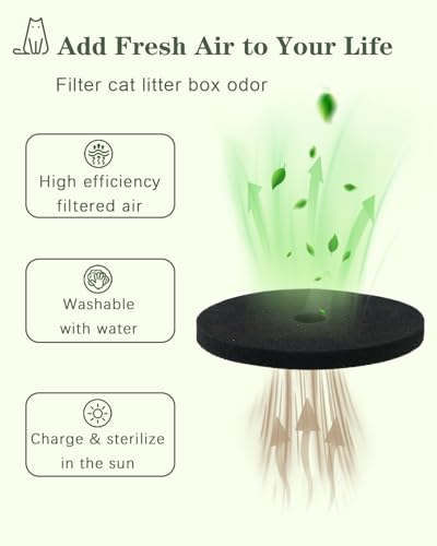 SETVSON Cat Litter Box Enclosure Plant, PE Rattan Kitty House, Natural | Decorative Planter Design, Waterproof Inner PVC Liner, Includes Artificial Plants, Real Stones, Litter Mat, 20x20 Inches - color: Natural(with Litter Mat)
