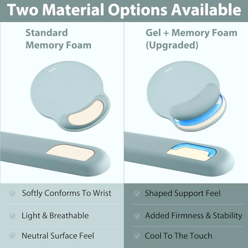 Mouse Pad and Keyboard Wrist Rest, 3-in-1 Gel Memory Foam Ergonomic Mouse Pad with Wrist Rest Set, Gaming Mousepad Arm Cushion Support for Computer Office Desk Accessories Cute, Seafoam Blue - color: Seafoam Blue