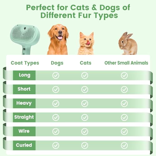 3 in 1 Cat Steam Brush, Pet Spray Hair Removal Comb for Shedding & Grooming, Water Brush for Cats Dogs Small Animals Long Short Haired with One-Click Release Button(Green) - color: Green