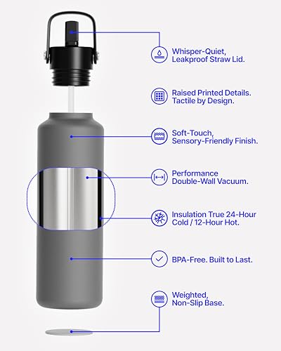 Drib 24oz Insulated Water Bottle, FIFA World Cup 2026 Edition – Performance Stainless Steel Insulated Bottle with Quiet Leak-Proof Straw Lid (Official Trophy Bottle - Off White) - color: Official Trophy Bottle - Off White