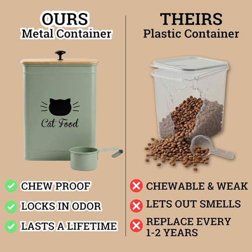 Metal Cat Food Container with Scoop 5-7 lb (25 Cup), w/ Airtight Bamboo Lid | Cat Kibble Canister with Metal Scoop, 25 Cups, Chew Proof Iron Body, Powder Coated, Airtight Bamboo Lid, Sturdy Metal Handle - color: Sage Green