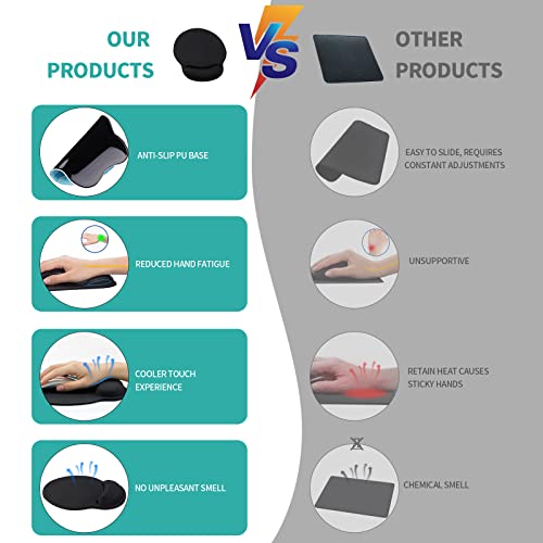 Mouse Pad with Wrist Rest, Comfortable Computer Mousepad with Gel Wrist Support Smooth Surface and Non-Slip PU Base for Pain Relief, Laptop, Office & Home (Black) - color: Black