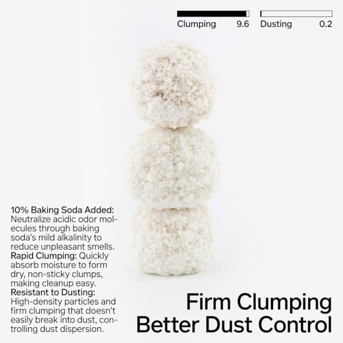 pidan Cassava Cat Litter clumping,Odor Control,Plant Based Natural Ingredients,Ultra Absorbent and Fast Drying,No Dust,Unscented (5.3lb×2bags) - size: 5.3lb×2bags
