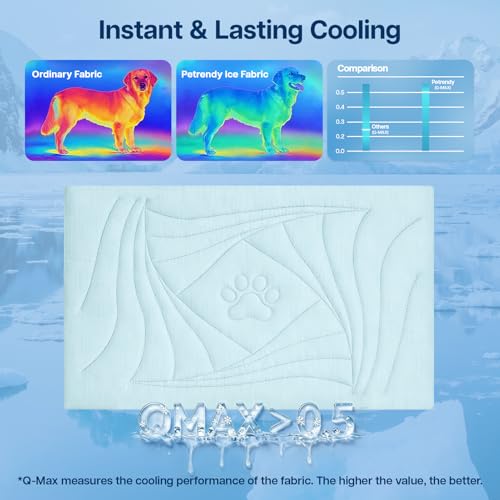 Dog Cooling Mat, Arc-Chill Cold Fabric Delivers Rapid&Lasting Cool 59"x40" | Q-Max>0.5, Portable & Washable, Chew-Resistant, for Extra-Large Dog, Indoor, Outdoor, Car, Crate, All-Season