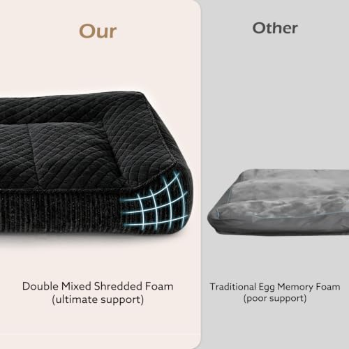 JOEJOY XL Orthopedic Dog Bed for Large Dogs, Extra Thick Foam Pet Bed Sofa | Bolster Sides, Large Sized Dog Couch Bed with Removable Washable Cover, Non-Slip Bottom, Black (42"x30") - color: Black, size: XL(42"L x 30"W x 8.5"Th)