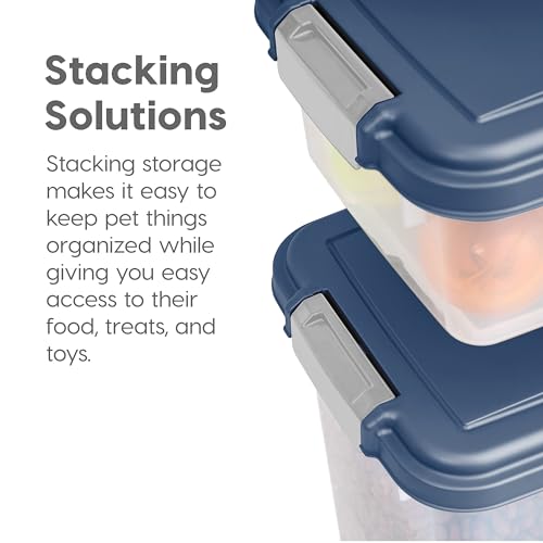 IRIS USA Dog Food Storage Container, Up to 30+11 lbs, Navy, Made in USA | Wheels for Mobility, Airtight Seal, BPA-Free, Best for Bird Seed, Cat food, Cat Litter, Chicken Feed, Pellets