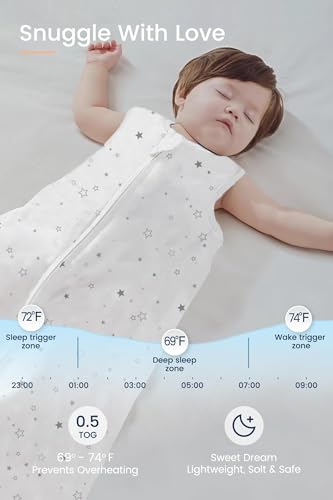 TotAha Toddler Sleep Sack 2T-3T-4T, Premium Light Wearable Blanket Baby Sleeping Bag with 2-Way Safe Zippers For Girl Boy - color: Savannah Animal, size: 2T-4T