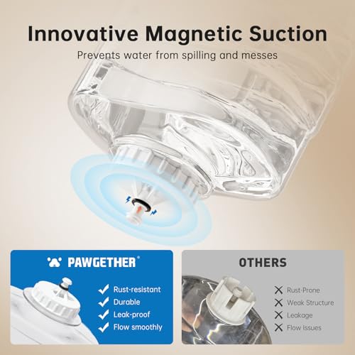 PAWGETHER® Automatic Cat Water Dispenser with 1 Filter Gravity Water Bowl for Dogs, 1 Gallon/3.5L Dog Water Bowl Dispenser, Cat Waterer, Easy to Fill - color: Waterer + 1 Filter