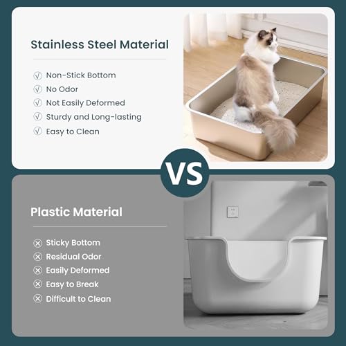 Extra Large Stainless Steel Cat Litter Box, 23.6"x15.7"x6" | Non-Sticky, Smooth Metal Litter Box for Indoor Cats, Leak-Proof, Easy to Clean, Non-Slip, High Sided, Easy Entry - size: 23.6”x15.8”x6”