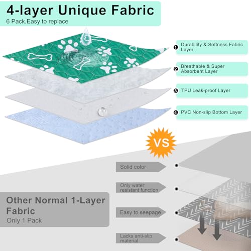 BEAUTYZOO 6 Pack Washable Pee Pads for Dogs, Reusable Puppy Pads for Potty Training, Waterproof Super Absorbent Whelping Pads, Mats Non Slip Against Urine for Small Medium Dogs Cats, 16" x 24" - color: Green, size: 16 X 24 Inch (Pack of 6)