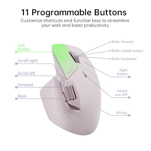 Rapoo MT760Mini Bluetooth Wireless Mouse - Bluetooth 5.0 and 2.4GHz Multi-Mode Connection, Support 4 Devices, M+ Cross Computer Technology, 11 Programmable Buttons,Pink - color: Pink, size: Mini