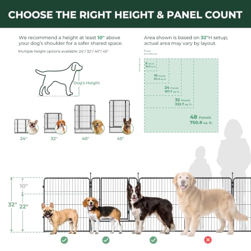 FXW Instant Dog Playpen, RV Camping, Outdoor & Yard, 32" H, 16 Panels | Portable, Easy setup, Heavy-duty, DIY layouts, For Small & Medium Dogs, Patented - size: 32"H