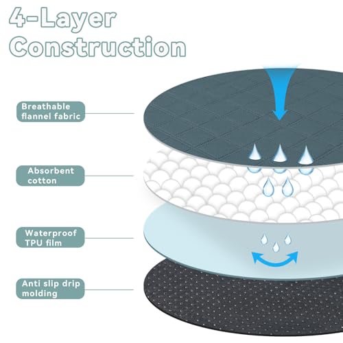 Siedihit Washable Reusable Pet Pee Pads, Absorbent Non-Slip Training Mat | for Dog Cat Rabbit Puppy Kitten, Whelping Playpen Crate Bed Cage Home Indoor Outdoor (Small - 2pack, Round) - size: Small - 2pack