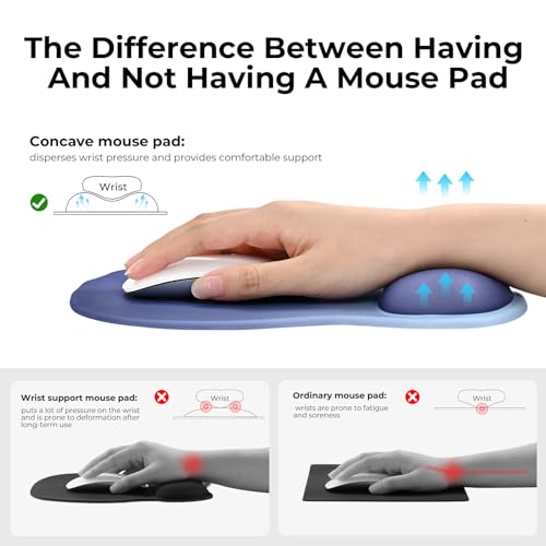 EooCoo Mouse Pad with Gel Wrist Rest, Ergonomic Mousepad Wrist Alignment | Middle Concave Design for Natural Wrist Alignment, Non-Slip Base Mousepad, Carpal Tunnel Relief, Office Desk Accessories - color: Navy Blue